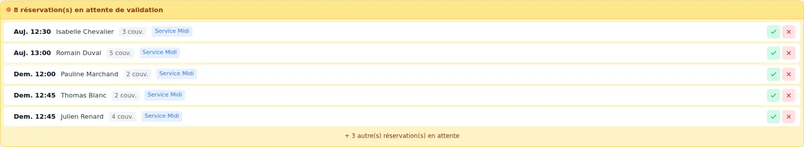 Encart des réservations en attente de validation